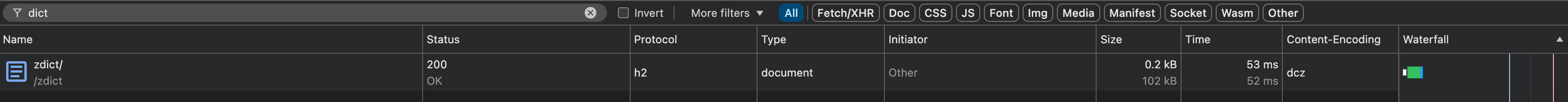 With Dictionary Loaded