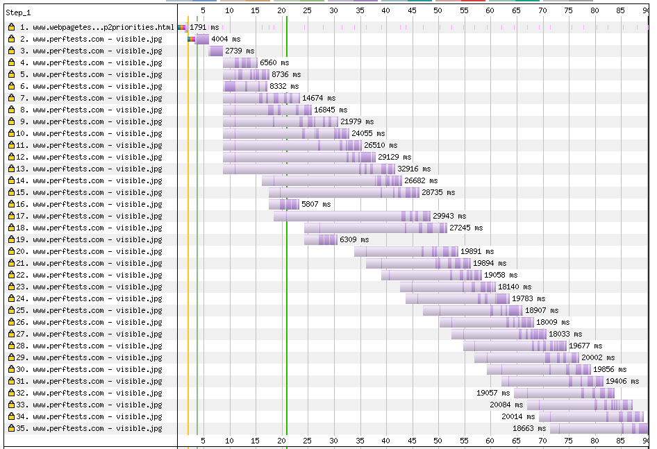 chrome-with-throttling.png