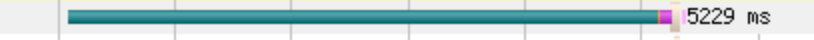 dns-time-bar.png
