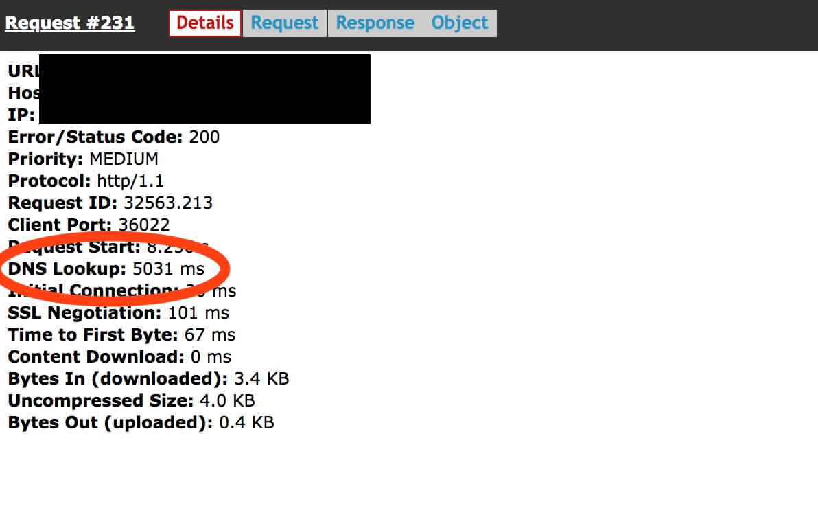 dns-time.jpg